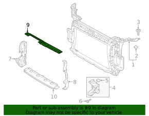 Upper radiator deflector Audi Q3 83A 19-25 2.0T