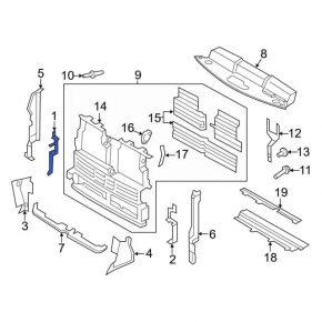 Right radiator deflector for Ford Edge 15-18 2.0T 2.7T