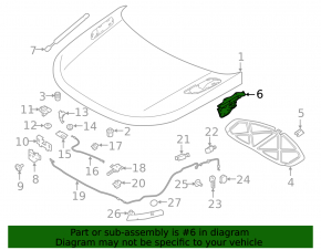 Left hood hinge for Land Rover Range Rover Velar 18-23
