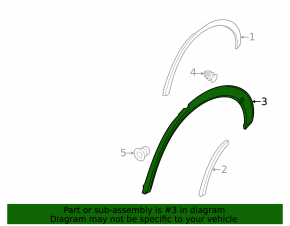 Rear right fender arch trim for Porsche Cayenne 21-26 Sport