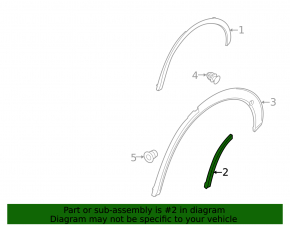 Rear left fender arch trim for Porsche Cayenne 20-26 Coupe, on the door