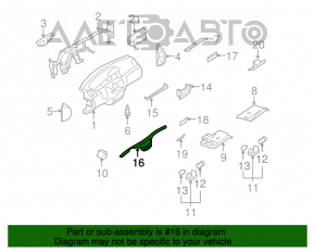 Mercedes W221 wood dashboard trim