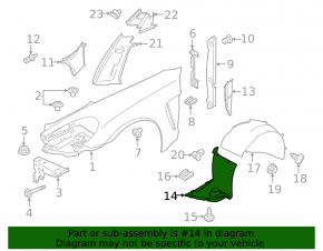 Front right fender liner for the front of a 17-23 Porsche Panamera