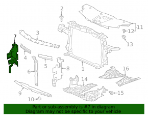 Right radiator deflector for Acura RDX 19-25
