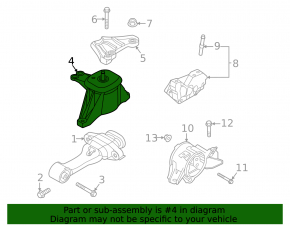 Right engine mount for Hyundai Tucson 22-26 2.5