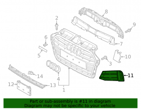 Right front bumper grille for Audi A3 8V 17-20, gloss black, S-line
