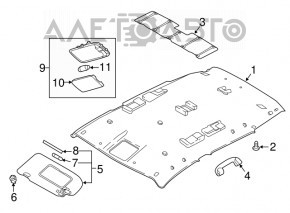 Left Nissan Rogue Sport 17-22 sunroof visor, plain, gray, no hook, dry-cleanable