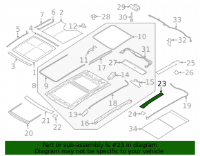 Roof lining front left Ford Edge 19 - for panorama, scratches