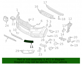 Right side grille of the front bumper Audi Q7 4L 10-15 S-line