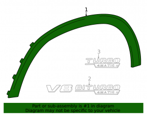 Front right fender arch trim Mercedes W167 GLE 350 24-26