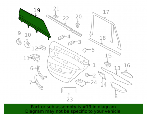 Sunshade rear right BMW X5 F15 14-18