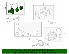 Thermostat housing Ford Ecosport 18-22 2.0