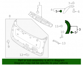 Right tailgate trim for Kia Sorento 21-24 HEV, PHEV, black