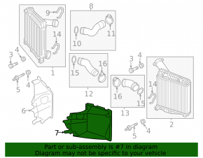 Left side radiator deflector Audi Q7 4L 10-15