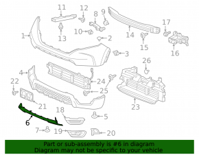Honda CRV 17-19 Front Bumper Lip Dents