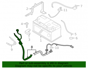 Wiring the battery through the entire body of the BMW X3 F25 14-17