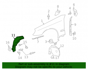 Front mudguard right front part Mercedes W211 rwd SIGNEDA