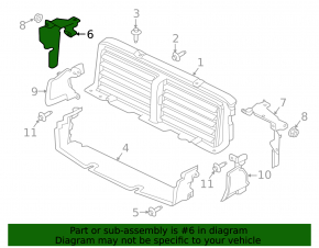 Right radiator deflector on a Jaguar XE 17-19 radiator