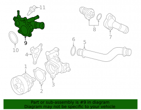 Cooling system flange Nissan Altima 13-18