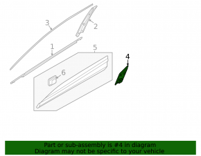 Front right side door trim for Kia Sportage 23-26 (structure)