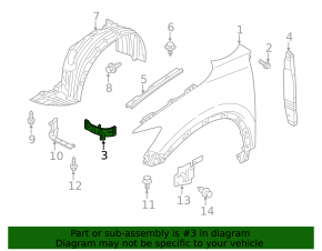 Front right fender bracket Mazda 3 14-18 BM