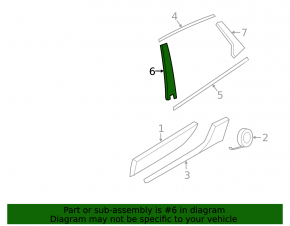 Door trim side rear right Porsche Macan 15-18 front