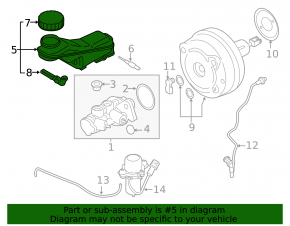 GTZ reservoir BMW i3 14-21