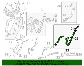 Coolant hose for VW Tiguan 18-24