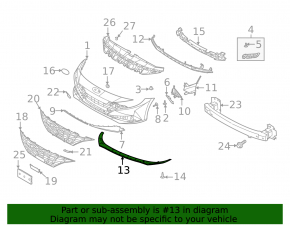 Front Bumper Lip Hyundai Elantra 21-23