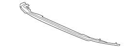 Front Bumper Lip VW Golf 15-17