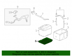 Battery platform for Honda Accord 18-22