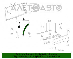 Rear right wing arch trim Toyota Highlander 20- on the door