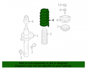 Front left spring Audi Q3 8U 15-18 stiffness 1 green, 1 white, 2 gray