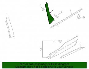 Ford Edge 15-24 rear left side door trim, scratches