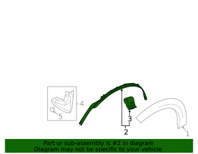 Front right fender arch extension for Volvo XC60 18-25
