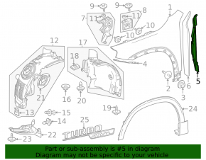 Right door-wing seal for Mercedes X247 GLB 20-26