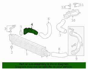 Right intercooler hose for Acura RDX 19-25 Inlet