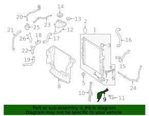 Left radiator deflector Mercedes X164 GL