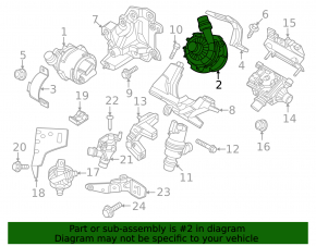 Additional coolant pump for BMW i4 22-25