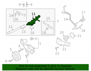 Ford Edge 15-24 2.7T Cooling System Flange