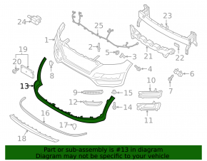 Hyundai Tucson 19-21 front bumper lip, structure without overlay