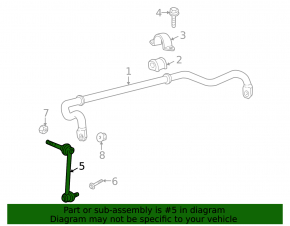 Front left stabilizer link for Porsche Taycan 20-26