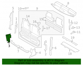Lower right radiator deflector Ford Edge 15-18 prerest