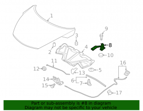 Right hood hinge for Nissan Juke 11-17