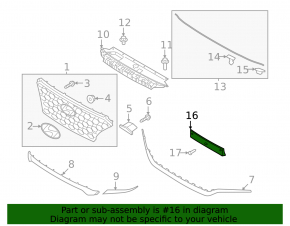 Hyundai Santa FE 21-23 front license plate area