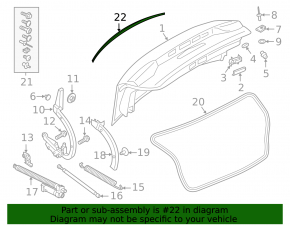 Audi A6 C8 19- Trunk Lid Spoiler