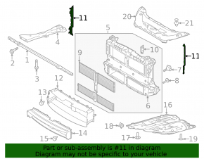 Right radiator deflector for Lincoln Corsair 20-25 2.0