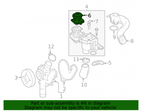 Mercedes W221 heater valve