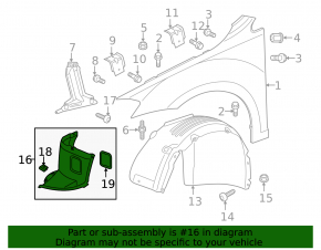 Mudguard front right front part VW Golf 15-19