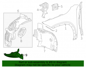 Mudguard front right Mercedes EQB-class X243 22-25 front